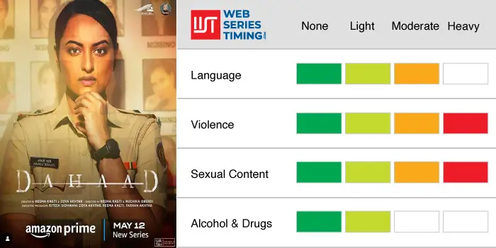 Dahaad Series Family Friendly Rating