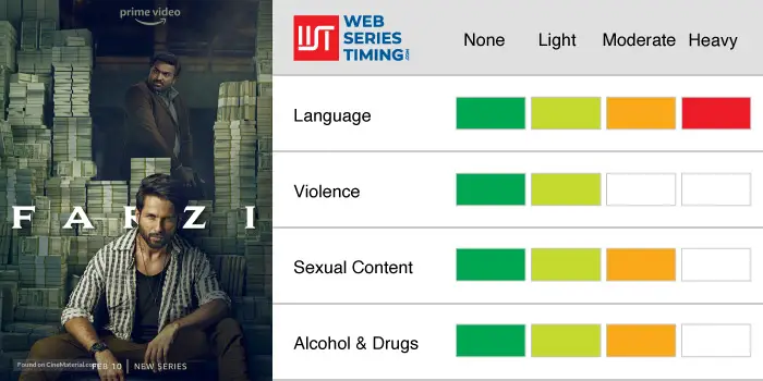Farzi Web Series Family Friendly Rating
