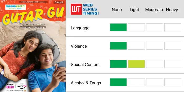 Gutar Gu Family Friendly Rating
