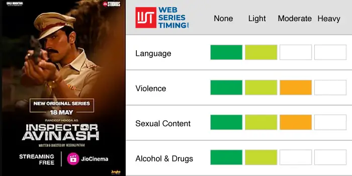 Inspector Avinash Family Friendly Rating
