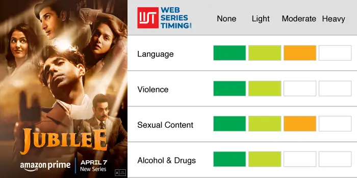 Jubilee Family Friendly Rating