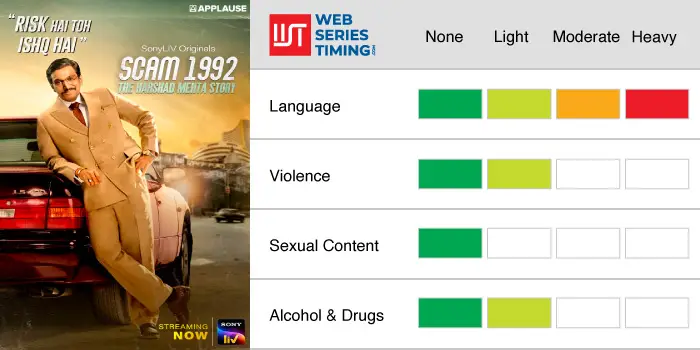 Scam 1992 Family Friendly Rating
