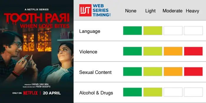 Tooth Pari Family Friendly Content Rating