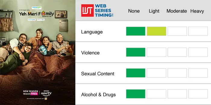 Yeh Meri Family Content Rating