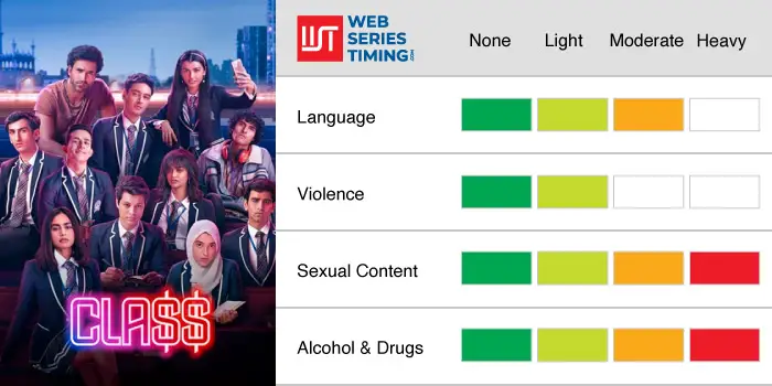 Class Hindi Series Family Friendly Rating
