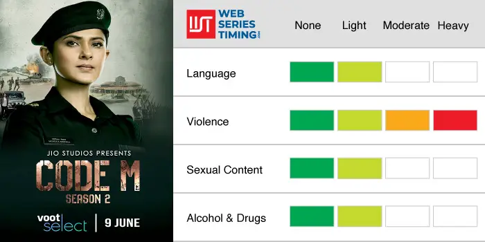 Code M Series Family Friendly Rating