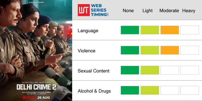 Delhi Crime Family Friendly Rating