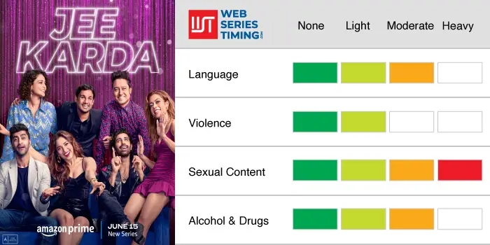 Jee Karda Family Friendly Rating