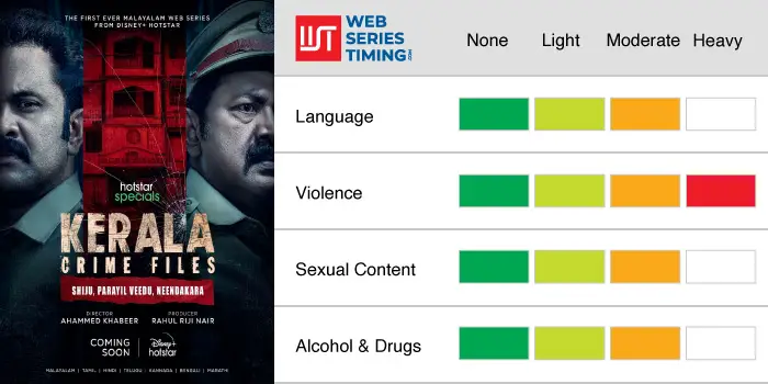 Kerala Crime Files Family Friendly Rating