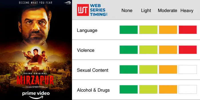 Mirzapur Family Friendly Rating
