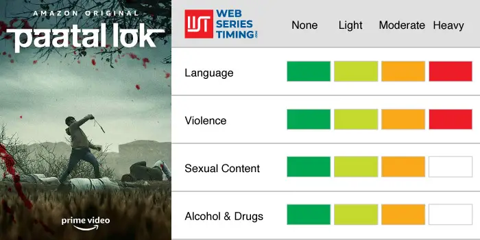 Paatal Lok Family Friendly Rating