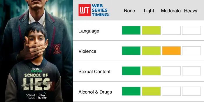 School of Lies Family Friendly Rating