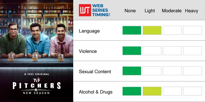 TVF Pitchers Family Friendly Rating