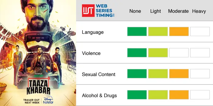 Taaza Khabar Family Friendly Rating
