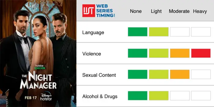 The Night Manager Family Friendly Rating