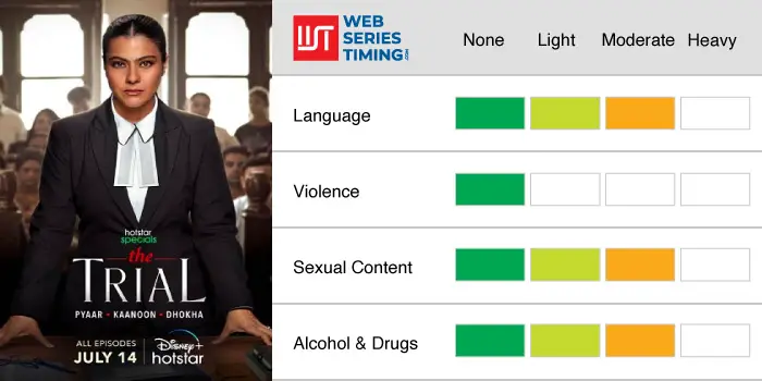 The Trial Family Friendly Rating