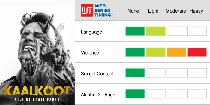 Kaalkoot Family Friendly Rating