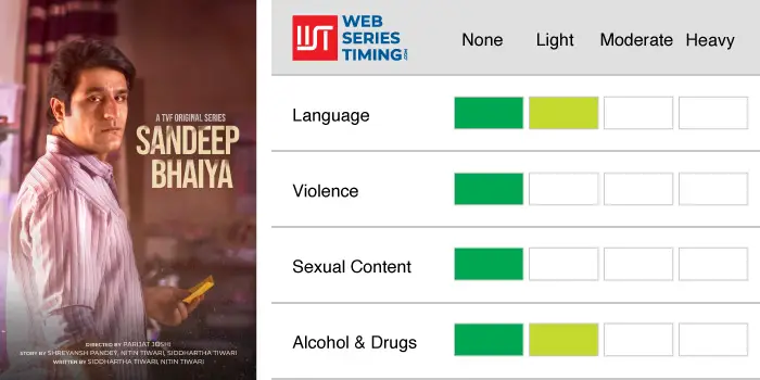 Sandeep Bhaiya Family Friendly Rating