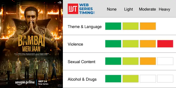 Bambai Meri Jaan Family Friendly Rating