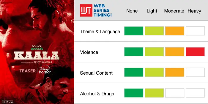 Kaala Family Friendly Rating