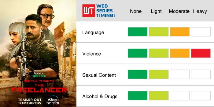 The Freelancer Family Friendly Rating