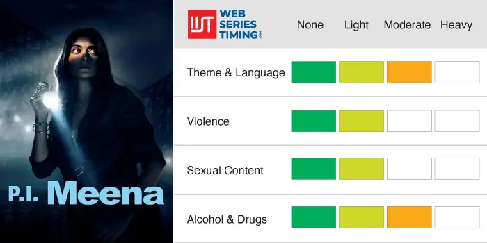 P.I. Meena Family Friendly Rating